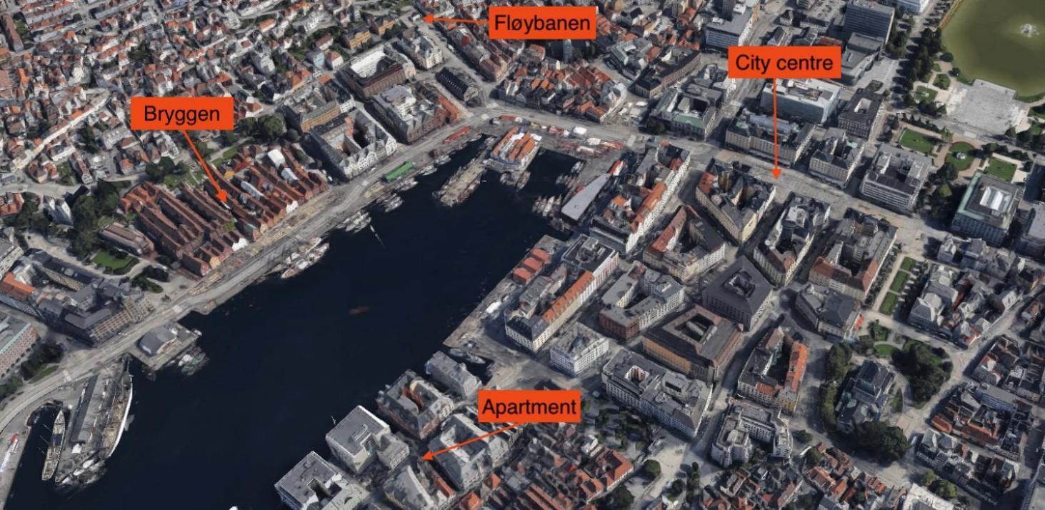 Appartement Live In Historic Building - View To Bryggen